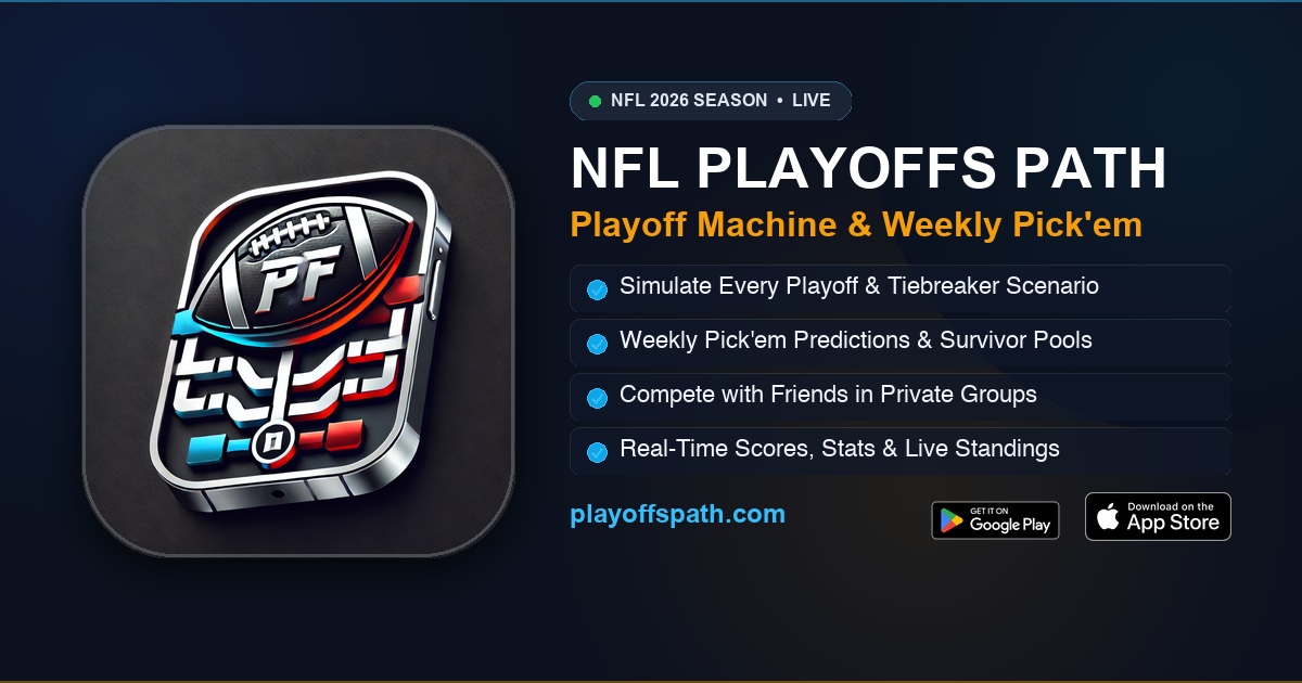 Built an NFL Pick'em & Playoff app to kill our group Excel sheets or ESPN & Yahoo solutions. Got Gre logo